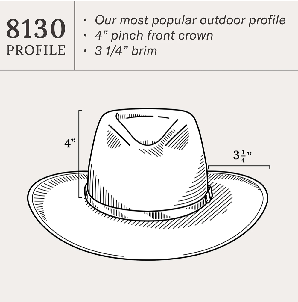 Stetson Santa Fe Outdoor Hat