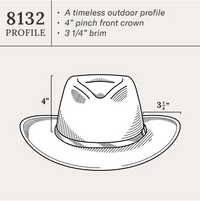 Stetson Gallatin Outdoor Hat