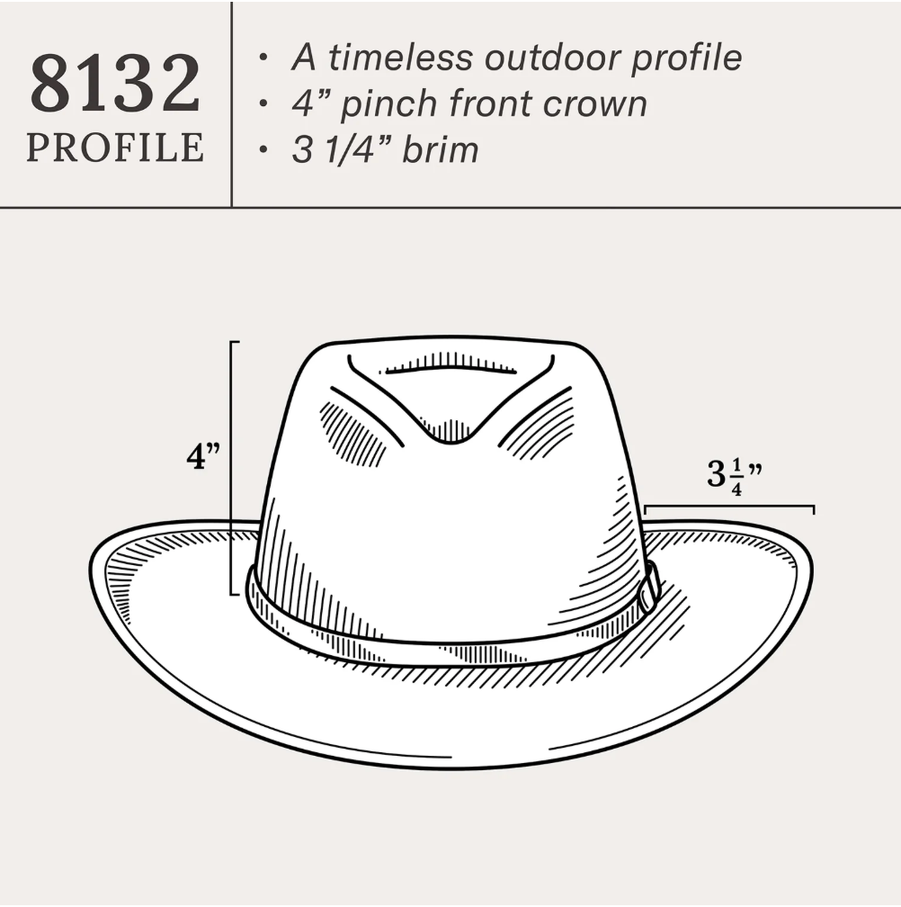 Stetson Gallatin Outdoor Hat