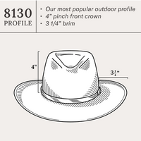 Stetson Bozeman Outdoor Hat