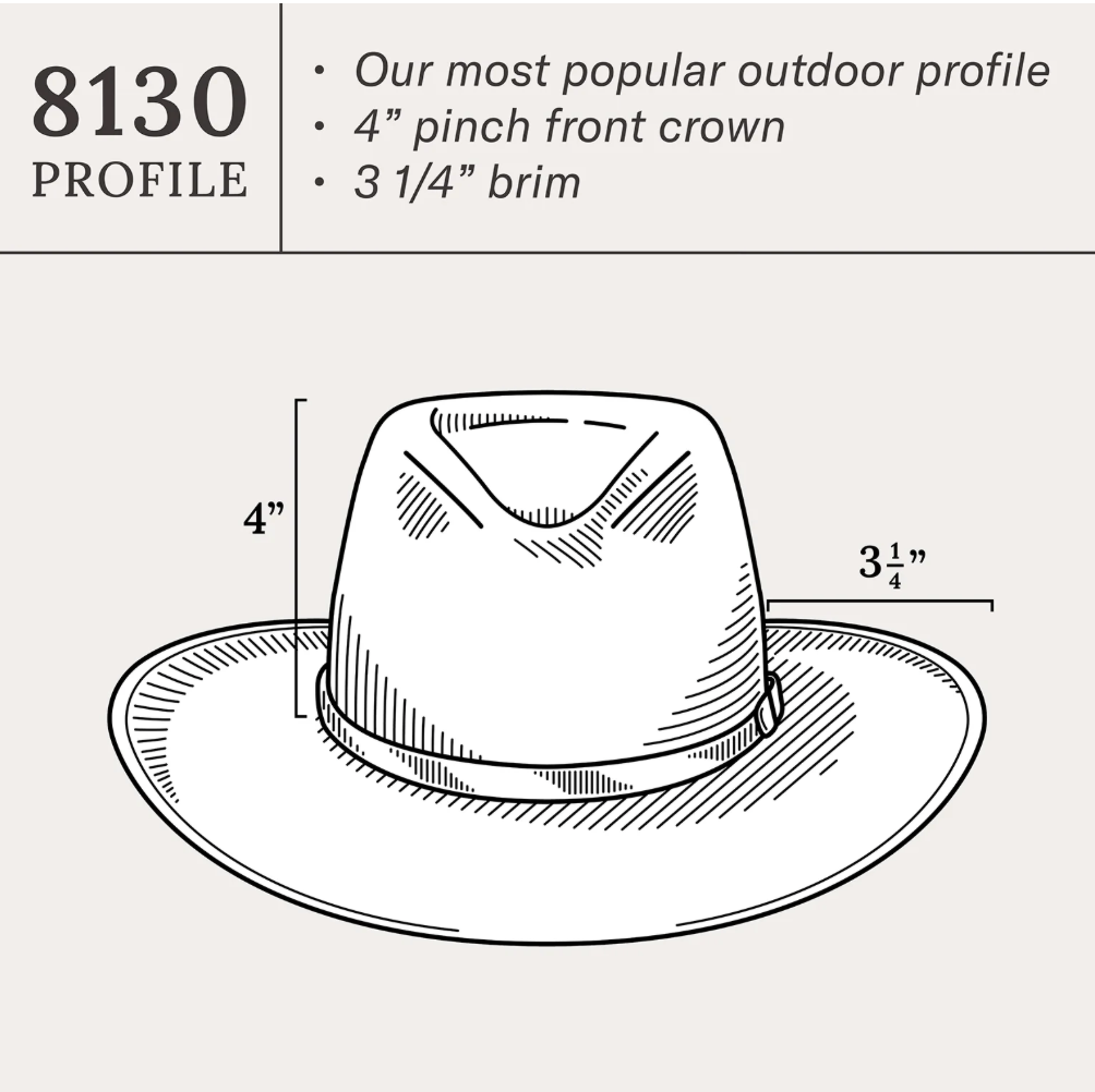 Stetson Bozeman Outdoor Hat